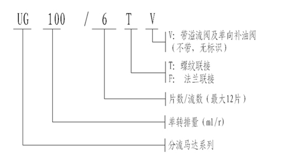 參數6.png